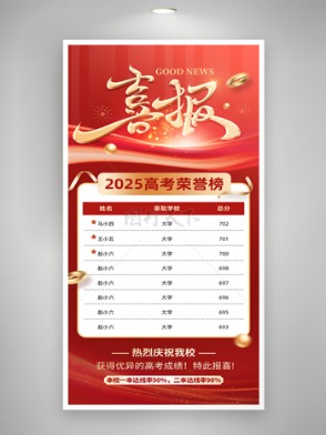 紅金大氣光效點綴背景高考榮譽榜喜報海報