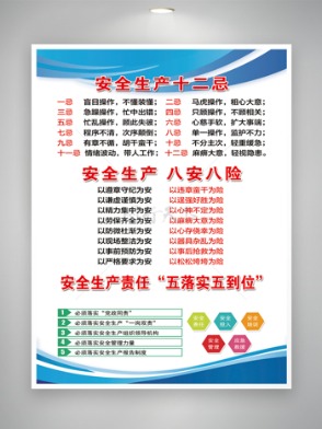 安全生產十二忌