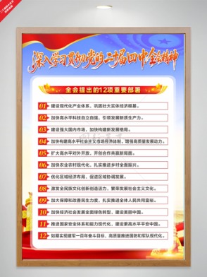 二十屆四中全會12項重要部署宣傳海報